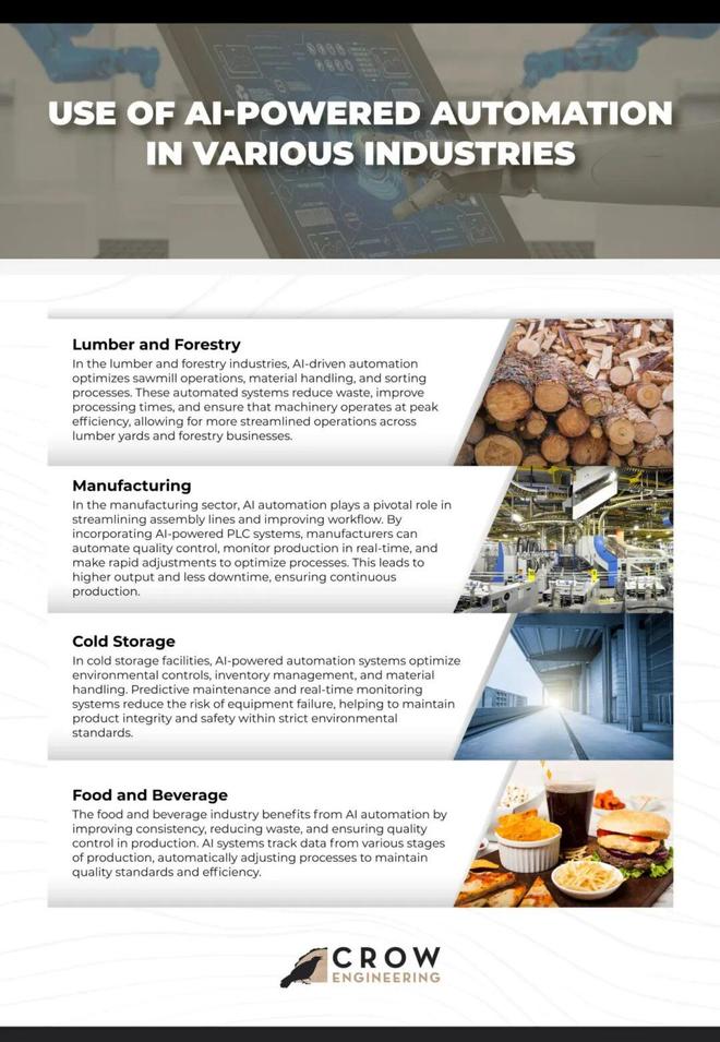 留给人类能干的活只剩5年了！开元棋牌UC伯克利大牛预警：(图2)